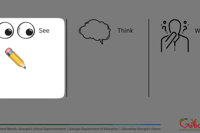 See, Think and Wonder worksheet template to inspire student creativity