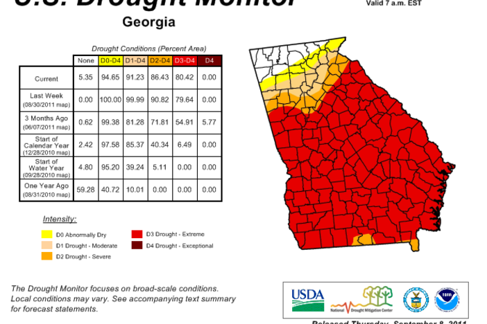 The U.S. Drought Monitor for the state of Georgia, as of September 6, 2011.