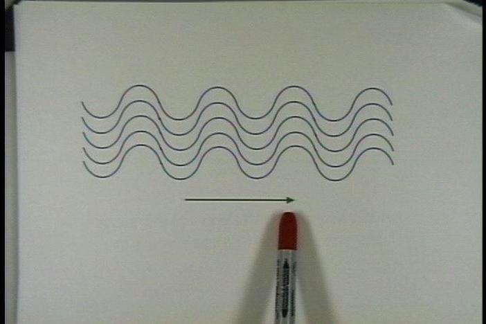 Wavelength is defined, and students use the wave equation to solve problems.
