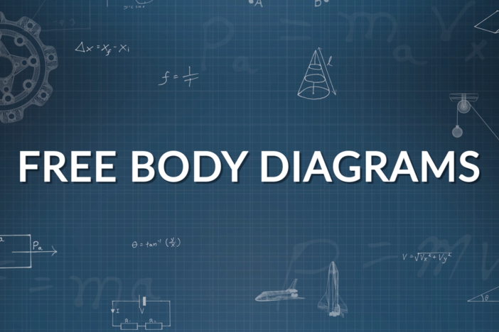 We break down how to draw free body diagrams and work through three different examples.