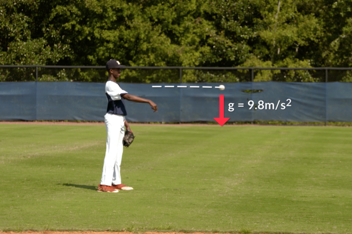 A baseball team helps us demonstrate horizontally launched projectiles.