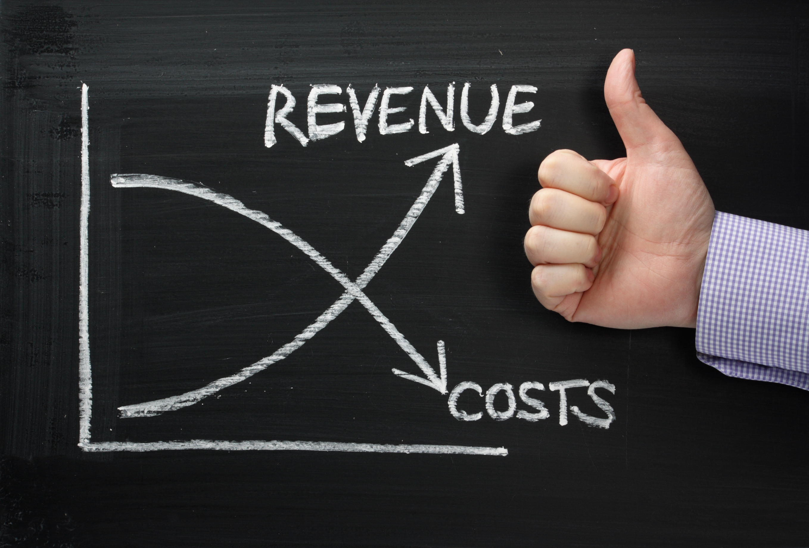 Illustration of Marginal Benefit and Marginal Cost