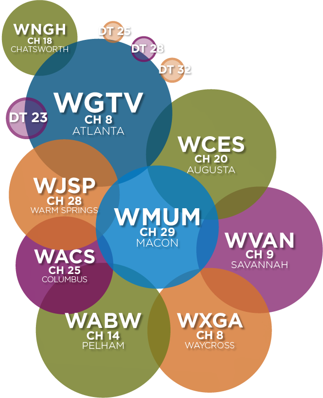 Riverdale Georgia Public Broadcasting