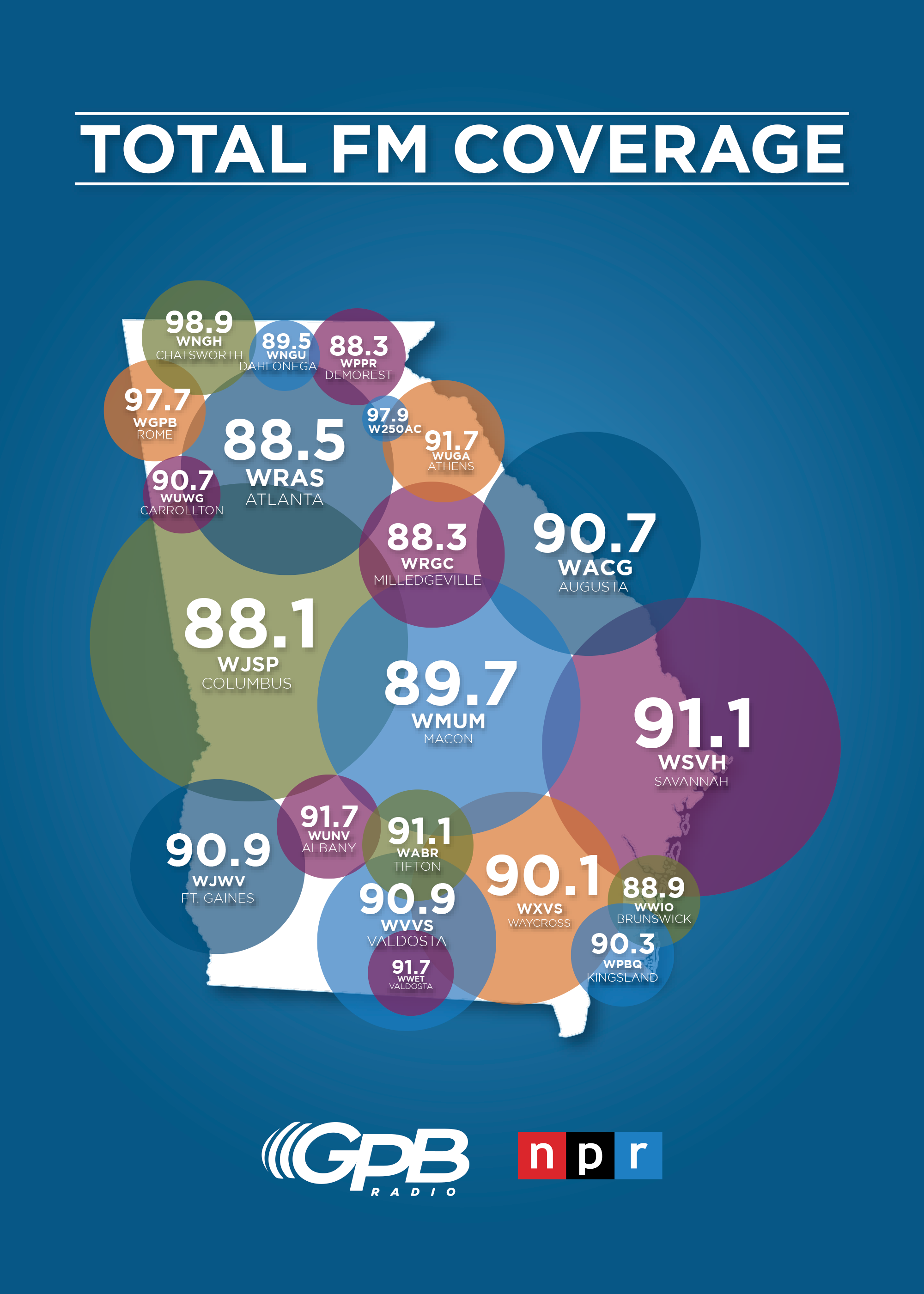 Total FM Coverage