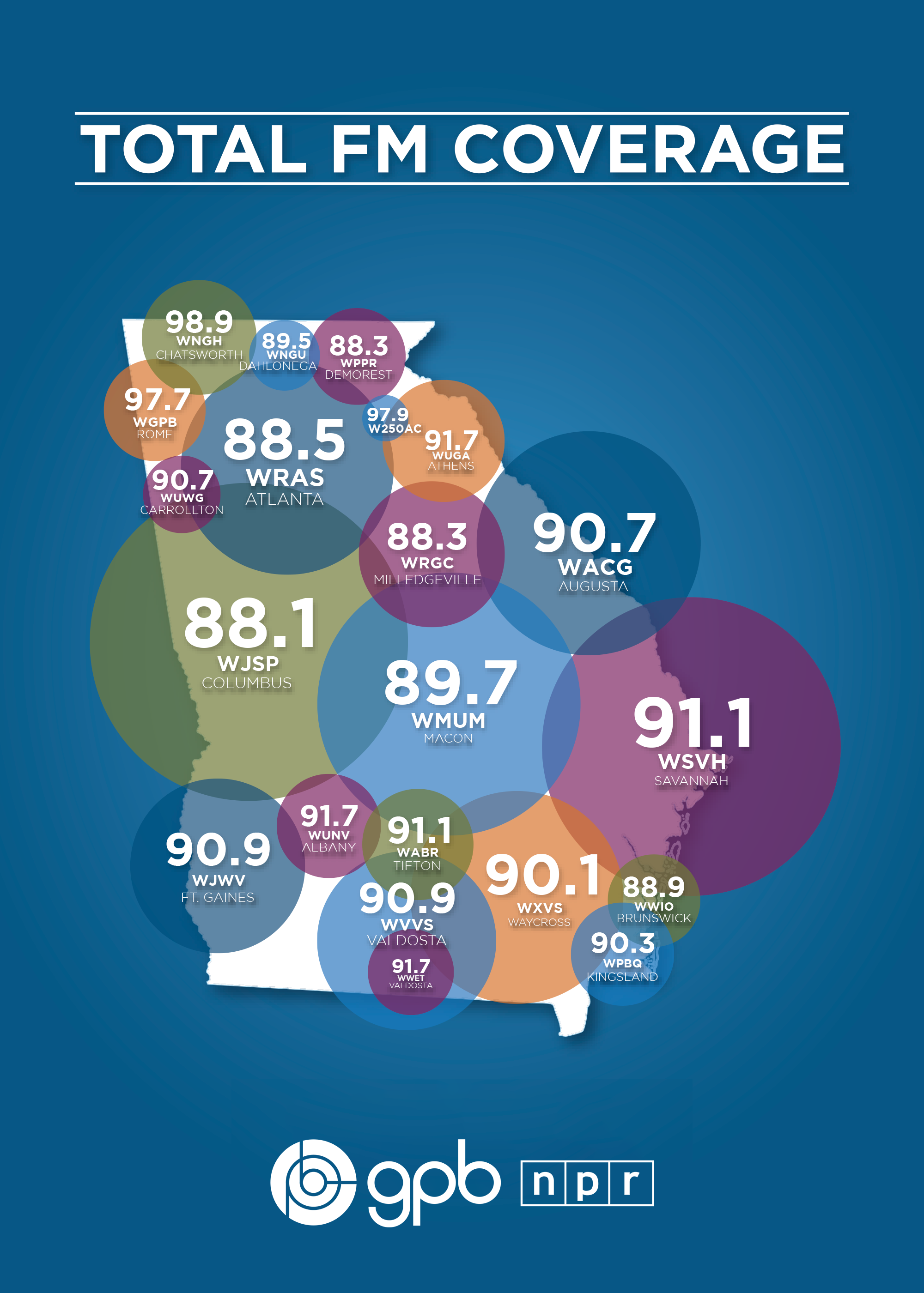 Total FM Coverage