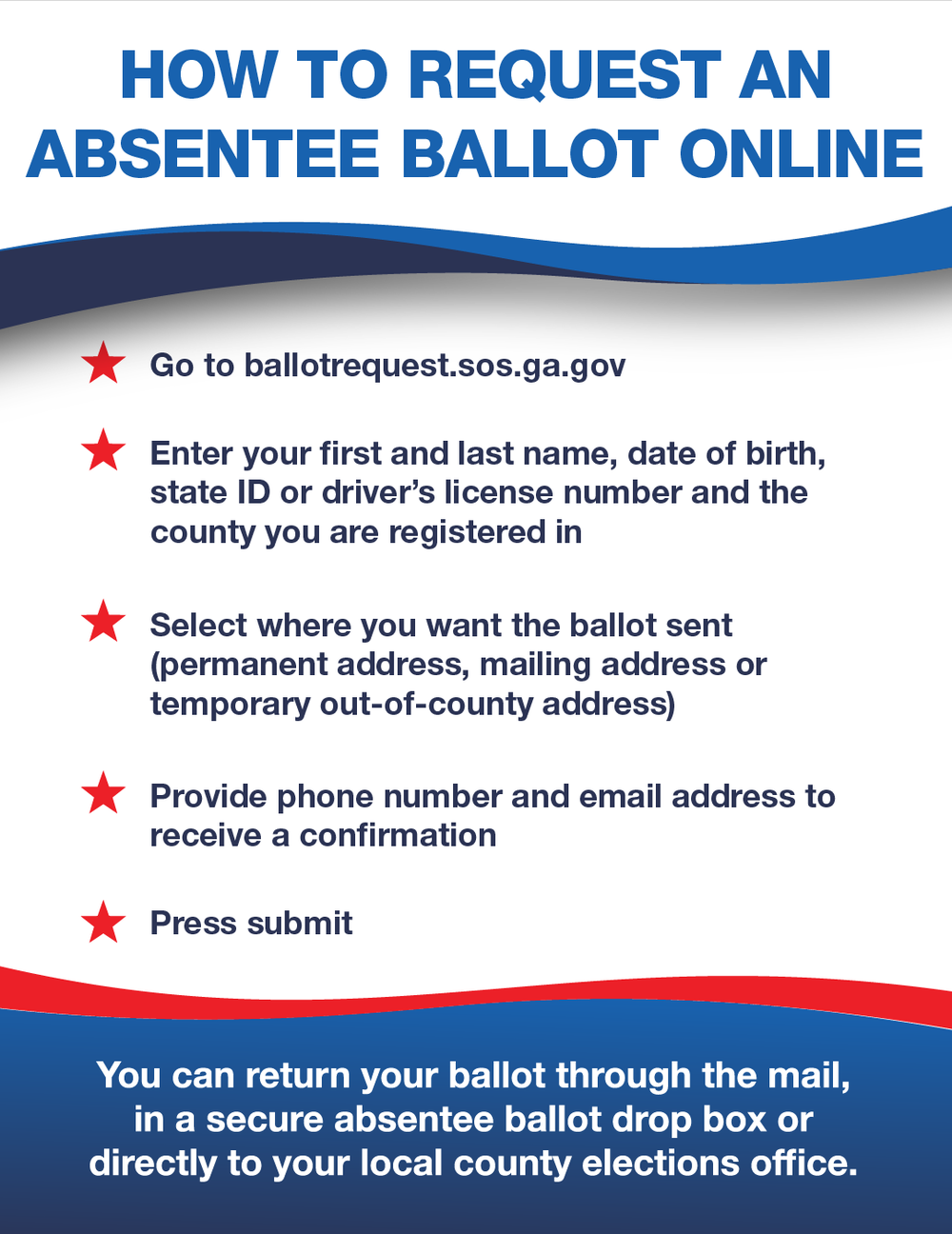 How to request an absentee ballot online in Georgia.