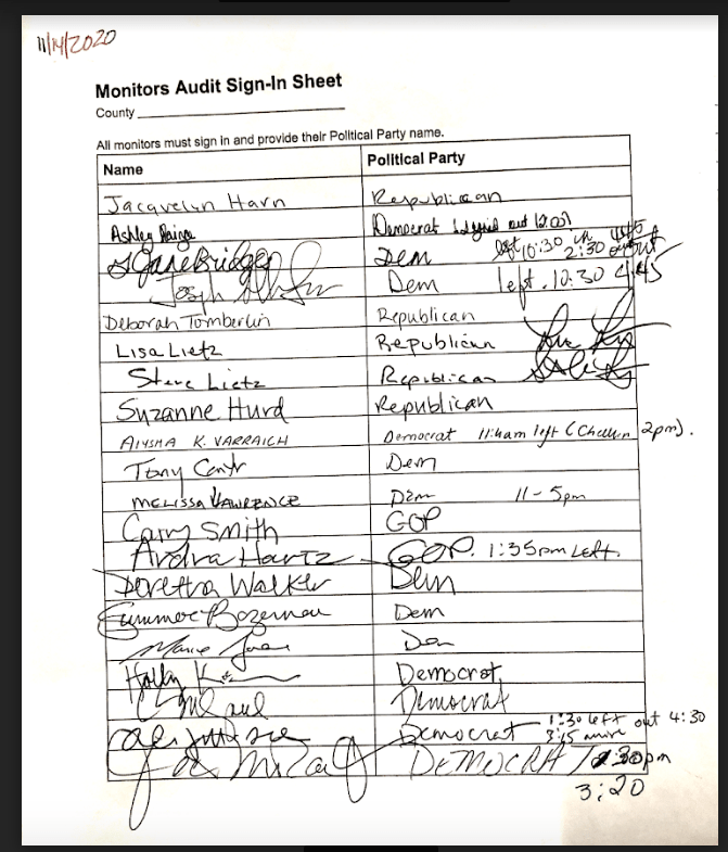 Poll watchers signed in and out of a secured area during the audit on Nov. 14, but some signatures were illegible.