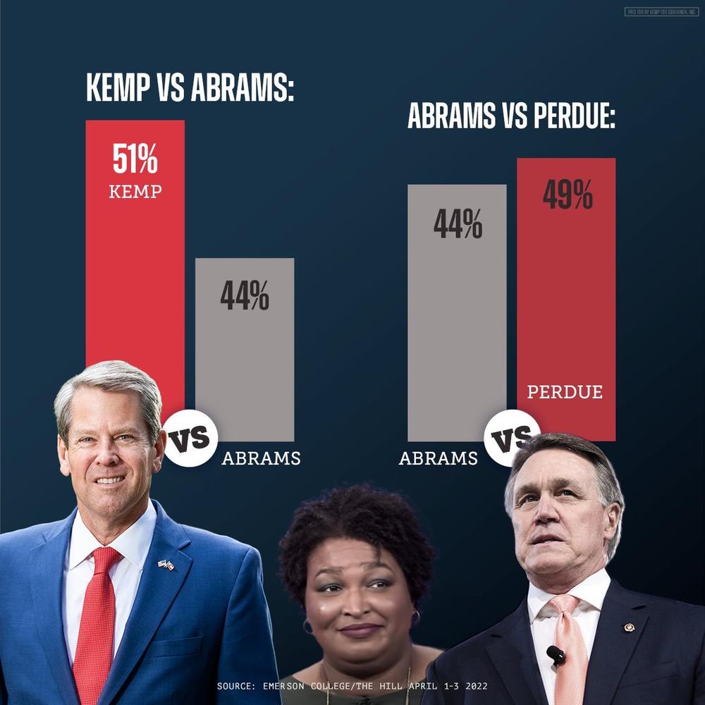 Image sent by Gov. Brian Kemp via twitter 