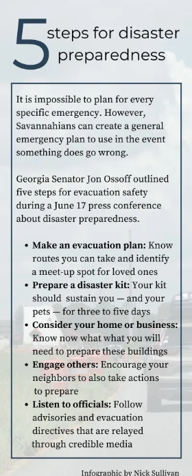 Disaster preparedness steps