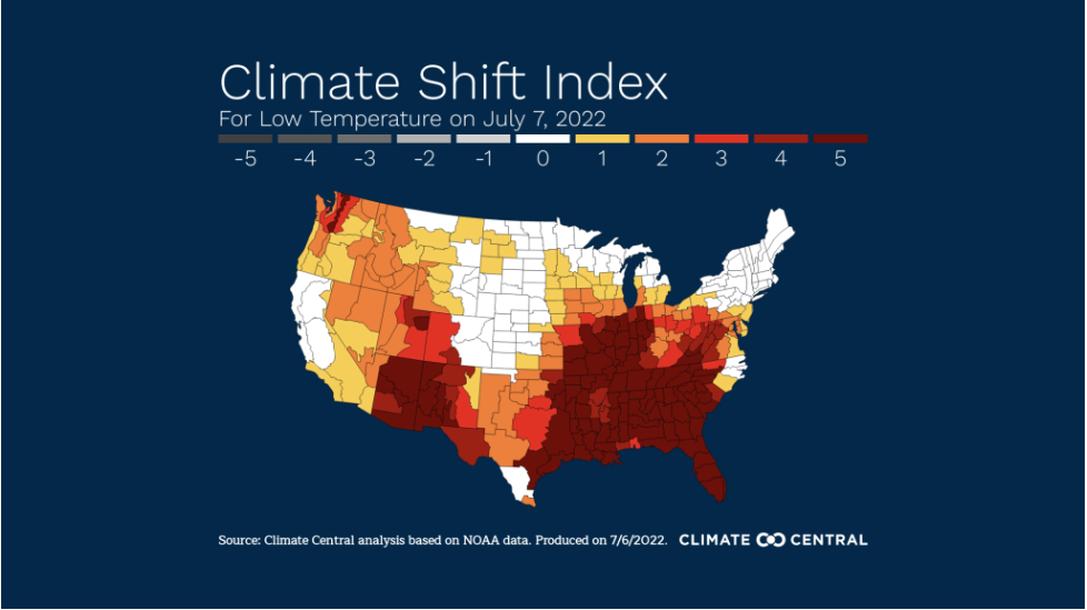 The low temperature on July 7 is predicted to be 76.5 F. That’s 3.2 degrees above the 30-year average. This abnormally hot low temperature is five times more likely because of climate change.