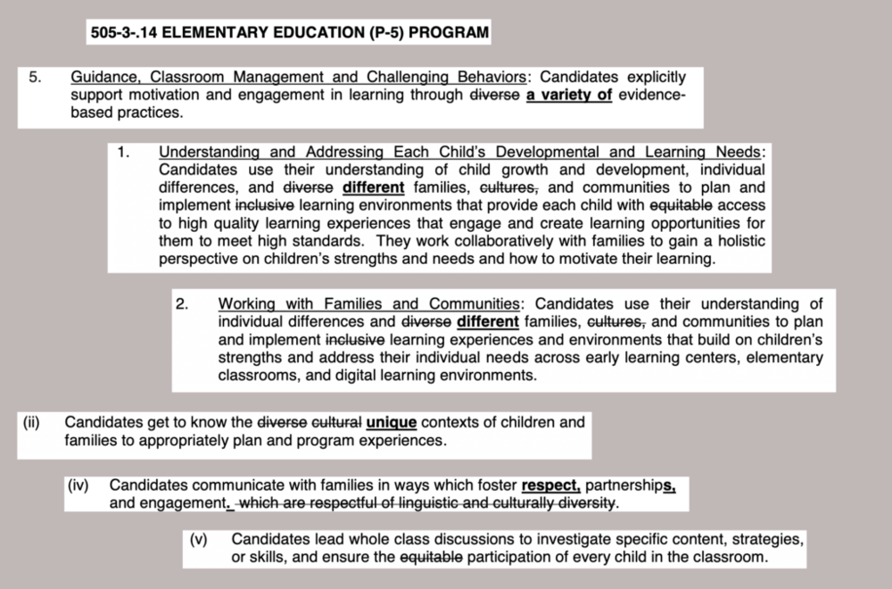  Proposed changes for Georgia’s elementary school teacher rules.