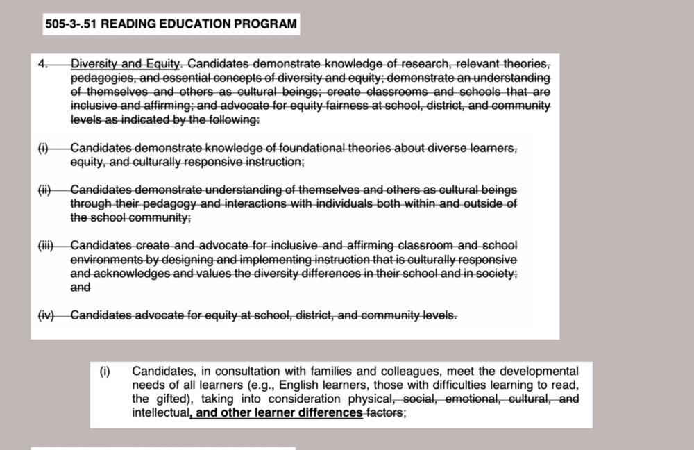  Proposed changes to Georgia’s reading education rules. 