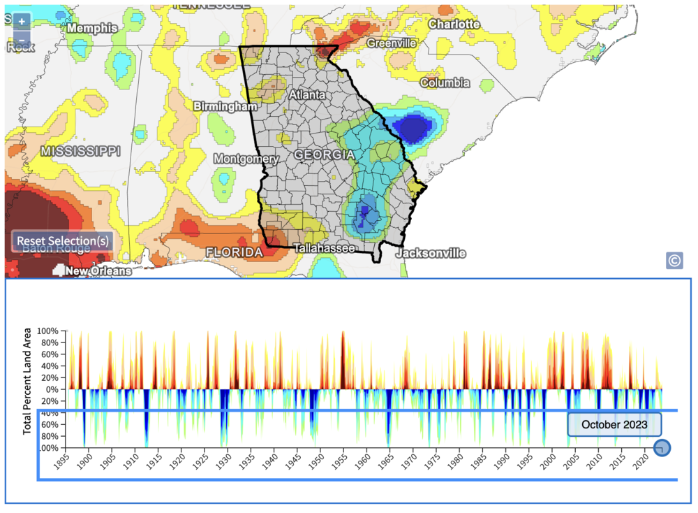 SIP MAP