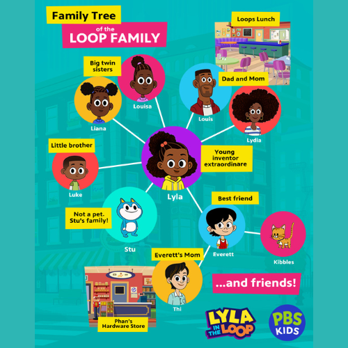 Meet the Loops Family of "Lyla in the Loop" 