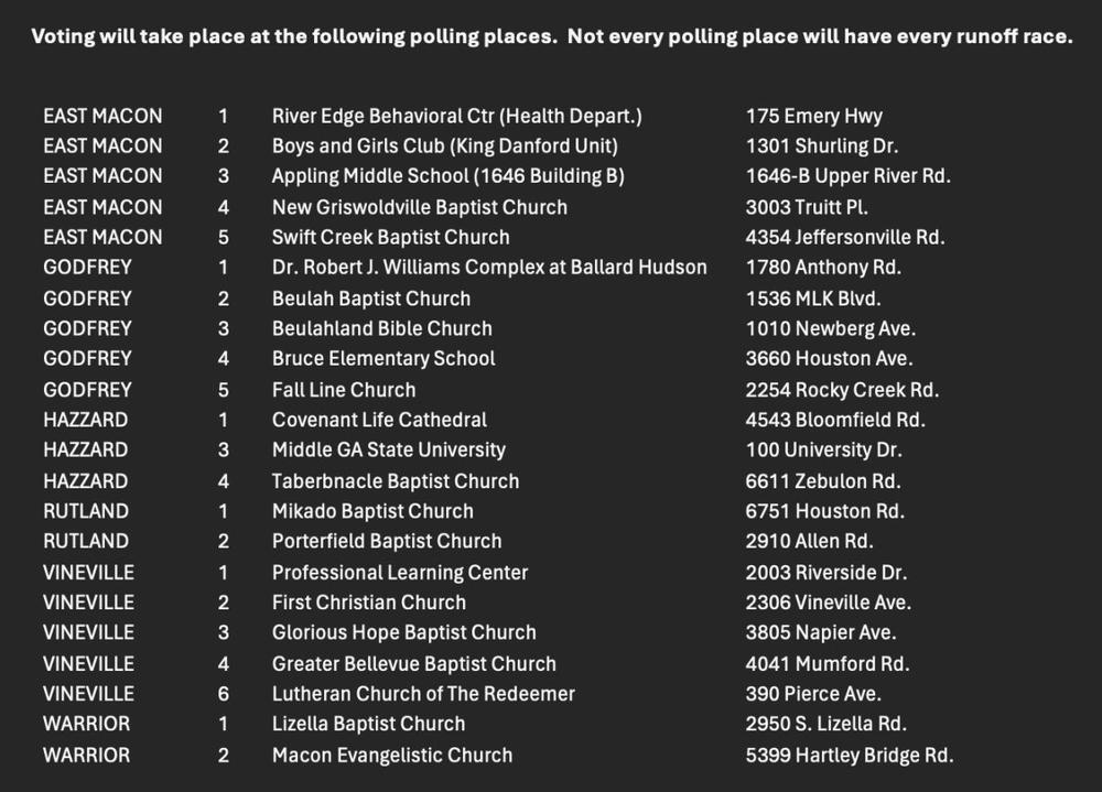 Screenshot of runoff locations in Macon, June 2024
