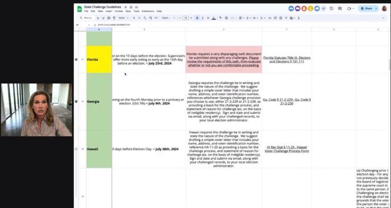 True the Vote’s Catherine Engelbrecht leads a training session on the group’s voter challenging app, IV3. Screenshot from June 10 session