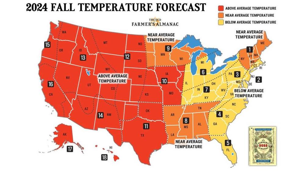Here’s what the Old Farmer’s Almanac says about temperatures this fall. (Old Farmer’s Almanac)