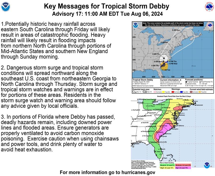 The National Hurricane Center (NHC) Key Messages for Tropical Storm Debby (National Hurricane Center).