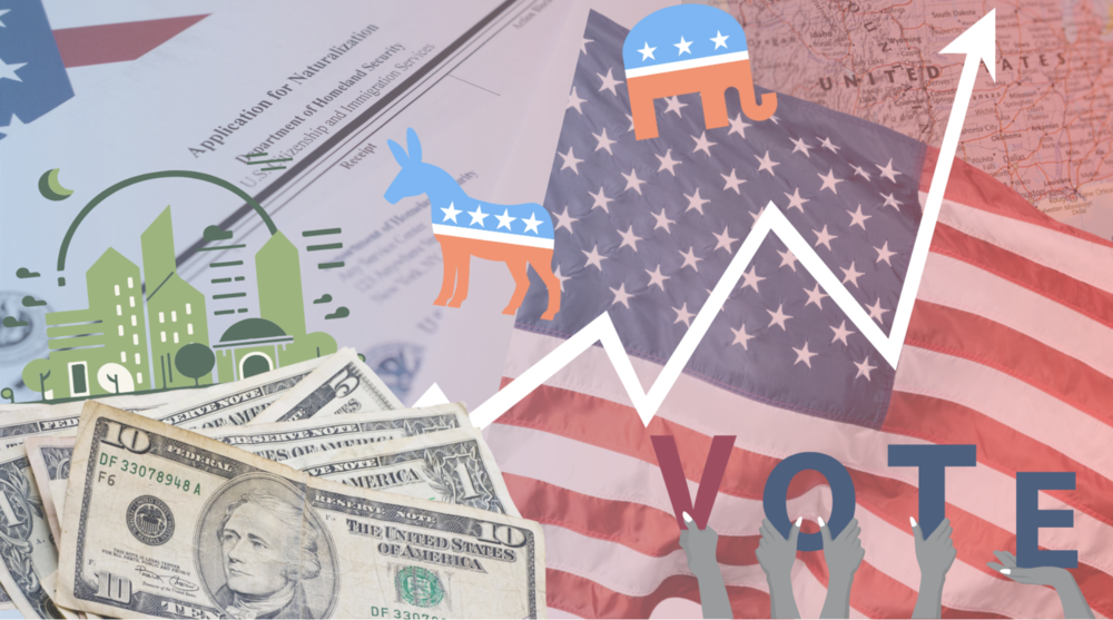 A graphic illustrates Americans' concerns ahead of the 2024 election.