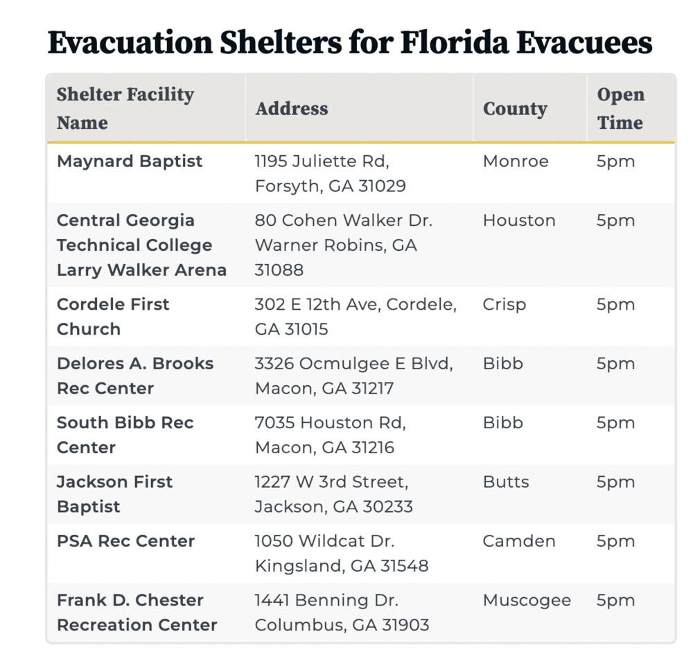 Evacuation shelters