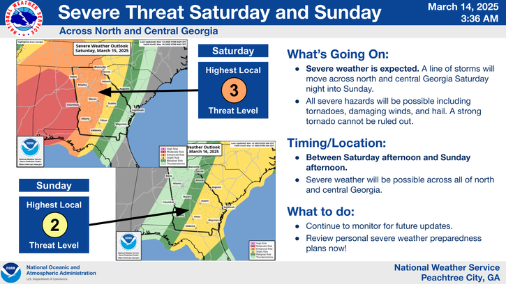 The National Weather Service forecasts storms will start Saturday afternoon and intensify into the evening, bringing threats of damaging winds and possibly tornadoes.