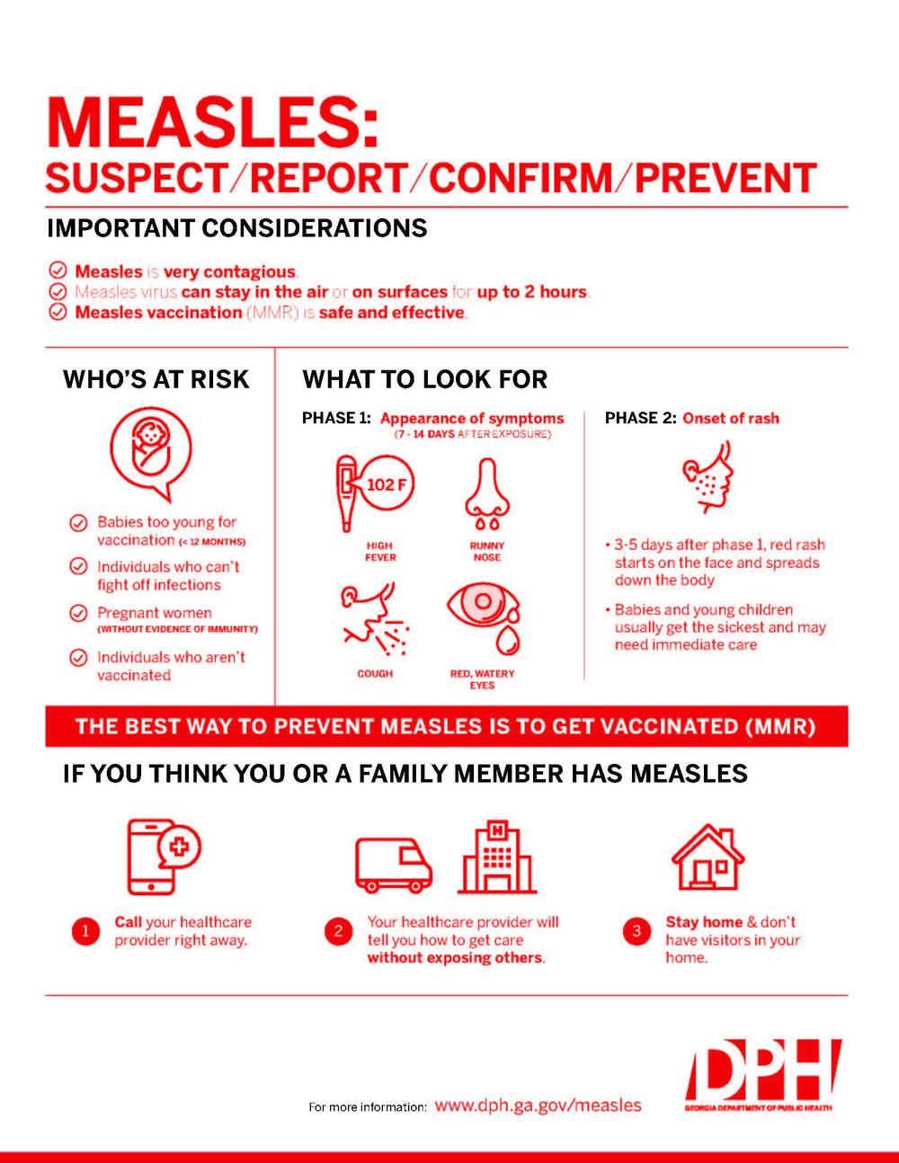 A factsheet from the Georgia Department of Public Health outlines steps in identifying and reporting measles cases.