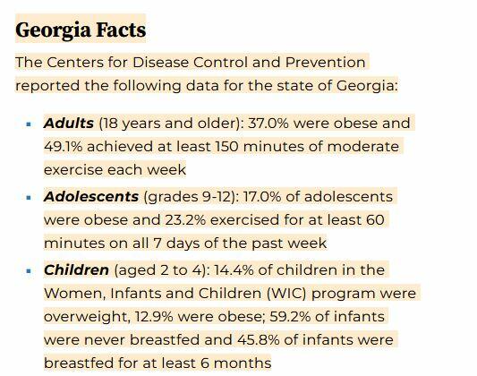an image with facts on obesity rates in Georgia