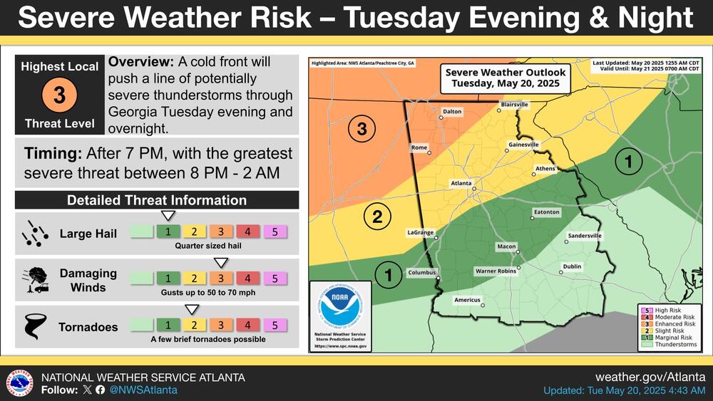 The National Weather Service of Atlanta announced a severe weather risk for Tuesday, May 20, 2025 during the evening and night. The map is subject to an update soon.. NWS Atlanta/X