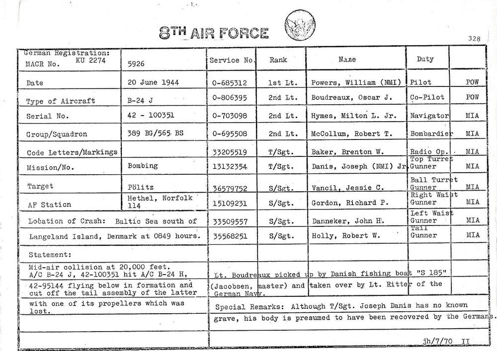 The Missing Air Crew Report and crew manifest for Flight 2Lt. Milton Leonard Hymes Jr. went down on. Credit: USAF