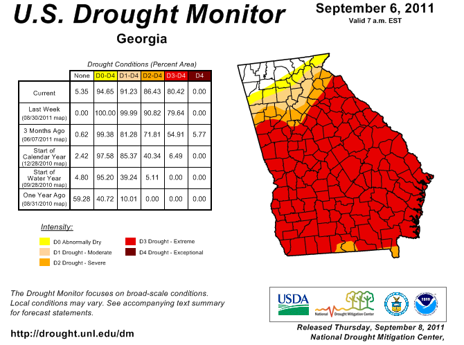 The U.S. Drought Monitor for the state of Georgia, as of September 6, 2011.