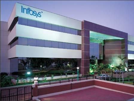 Infosys