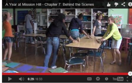 A Year at Mission Hill - Chapter 7 "Behind the Scenes"