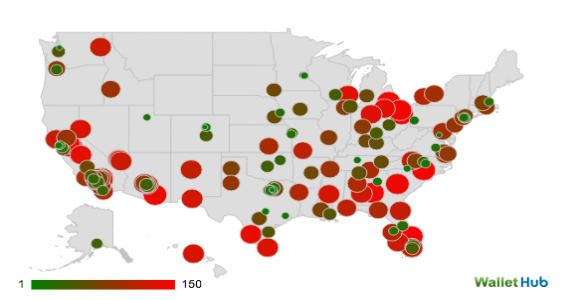 Atlanta, GA ranks in the Top 20!