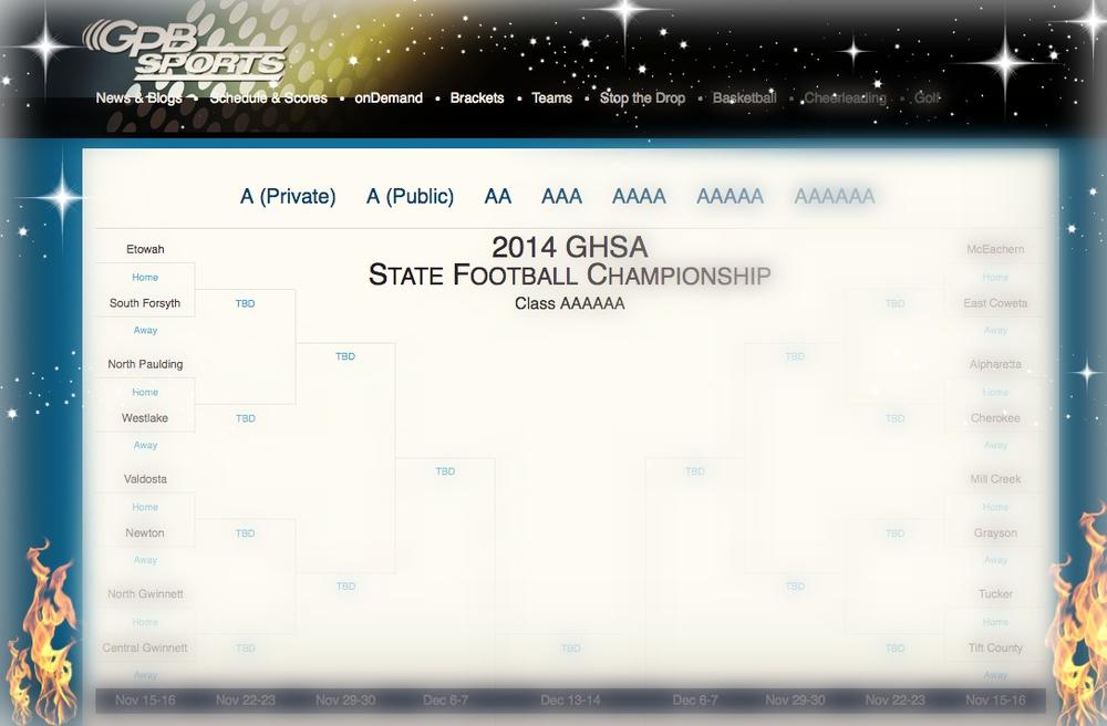 2023 2024 Ghsa Playoff Brackets Printable