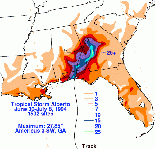 alberto1994.gif