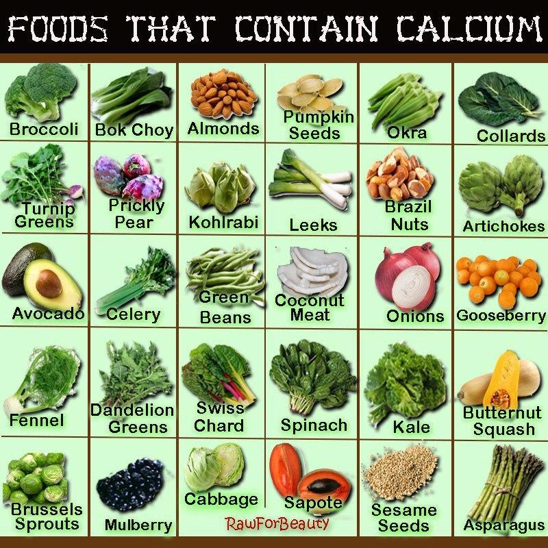 calcium_foods_0.jpg
