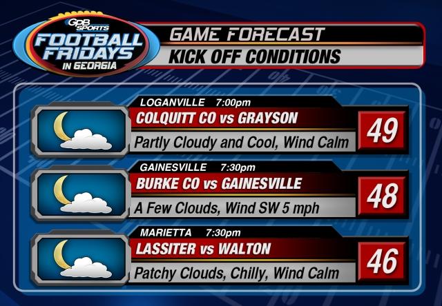 Football Fridays Forecast: Semi-Finals! northcentral_for_dec_1st.jpg