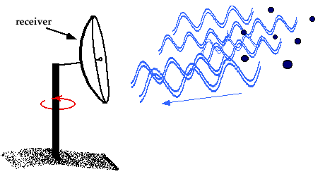 sct4.gif