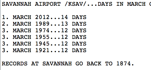wfo_chs_savannah_record_temps.png