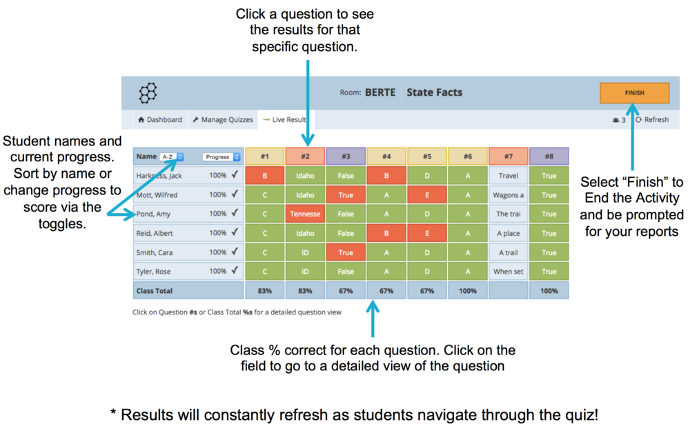 quiz_chart.png