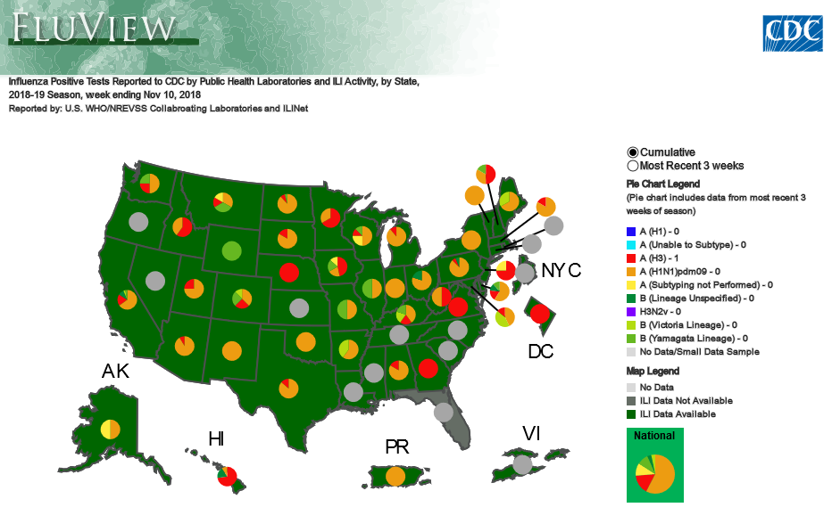 Tops Nation In Flu Symptoms 2nd Week In A Row Public