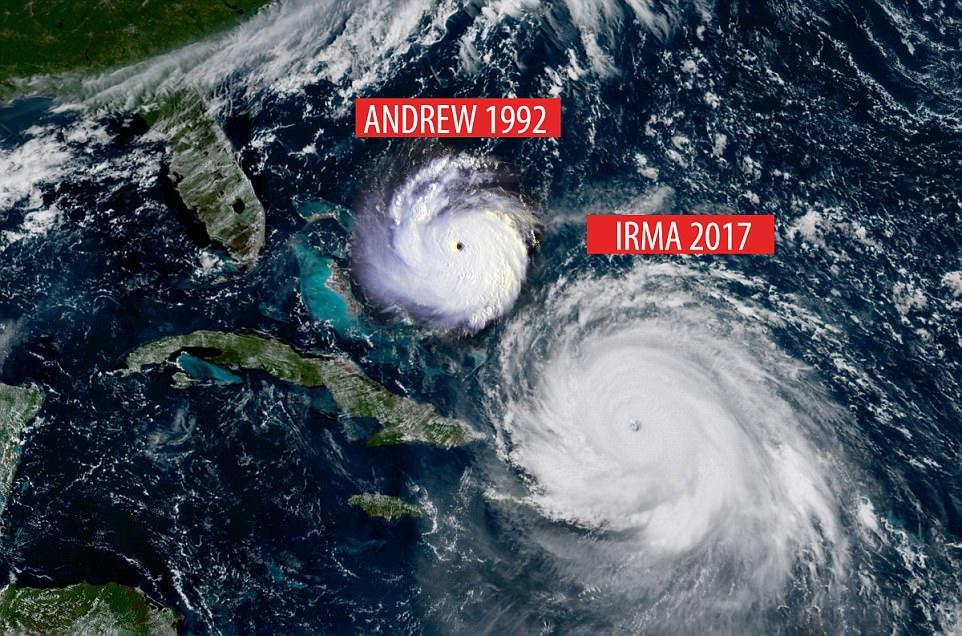 Hurricanes Irma and Andrew