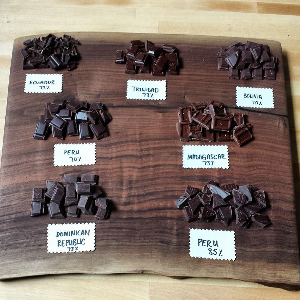 Different types of chocolate offered at Xocolatl.