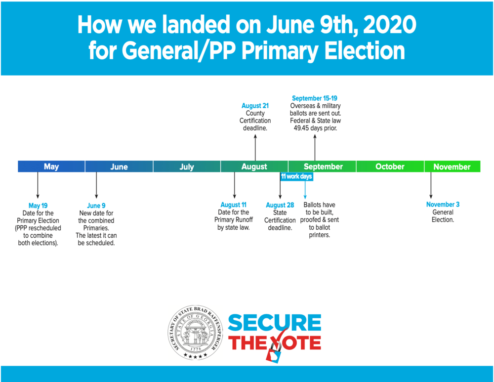 Georgia S Primary Election Moved To June 9 Georgia Public Broadcasting