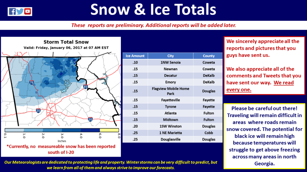 Here are the latest preliminary snow and ice totals from last night's winter storm. Many roads in north Georgia will remain dangerous through tonight.