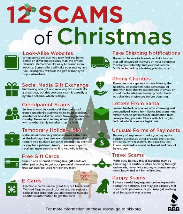Family To Adopt For Christmas 2021 Scam Bbb Warns Of 12 Scams Of Christmas Georgia Public Broadcasting