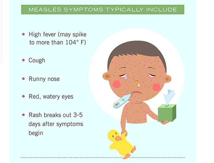 Three people have been diagnosed with measles in the Atlanta area.