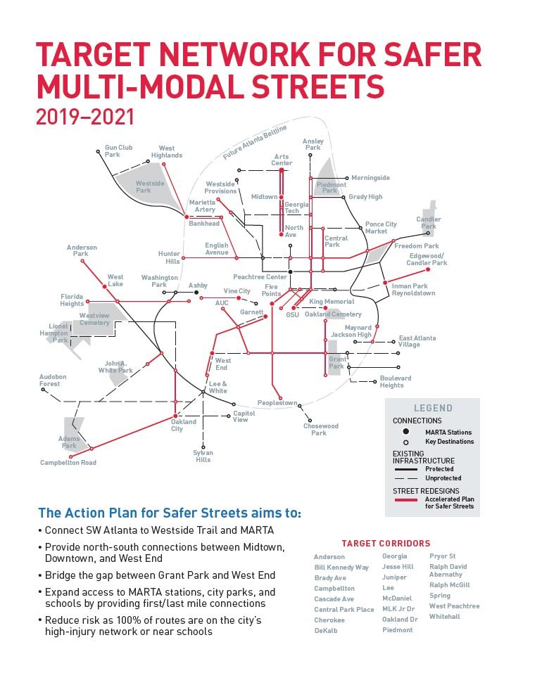 Atlanta is putting $5 million to create safer streets around the city and is targeting 20 corridors. 