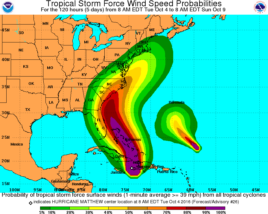 Hurricane Matthew could bring tropical storm- or hurricane-force winds to the Georgia coast late in the week.
