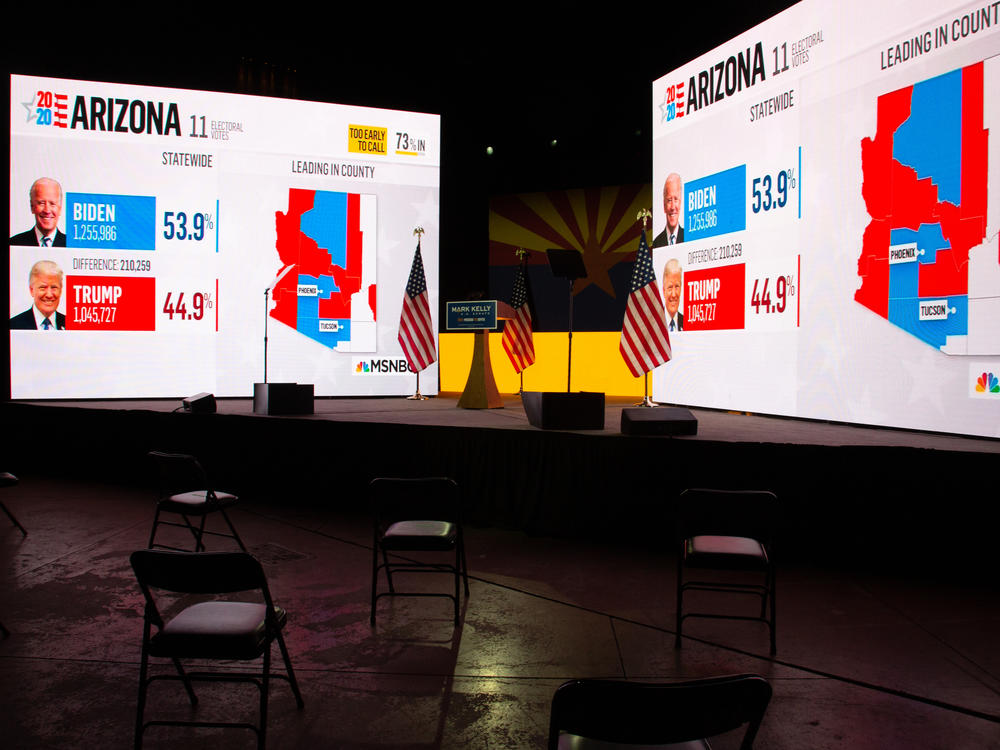 Arizona presidential election results from MSNBC are displayed during Democratic Senate candidate Mark Kelly's Nov. 3 election-night event in Tucson, Ariz. Like many other news organizations, NBC held off on calling Arizona for Joe Biden, while The Associated Press called it in the early hours of Nov. 4.